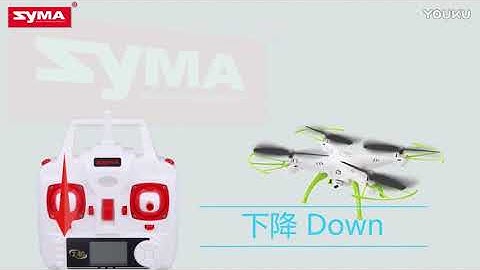 Syma X5HW FPV Drone