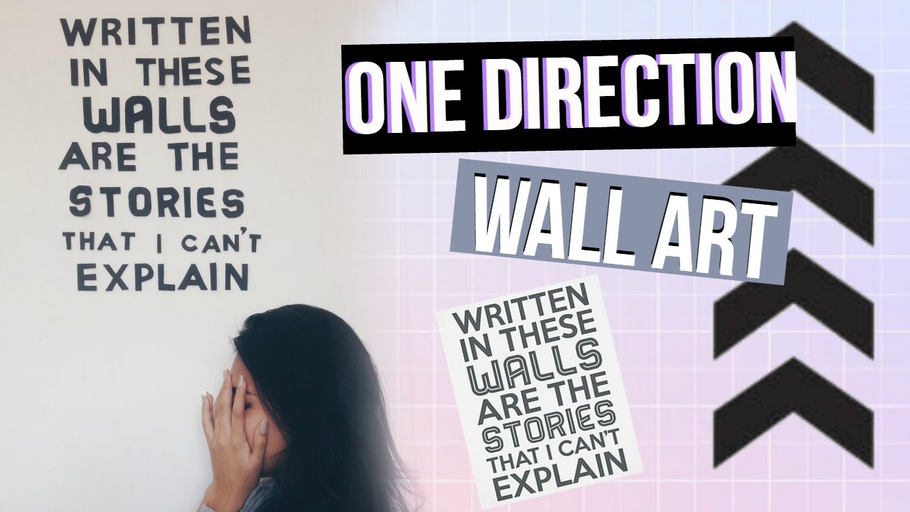 DIY: ¡Decoración de One direction para tu habitación! | Andrea ...