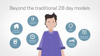 The Hazelden Betty Ford Foundation Difference