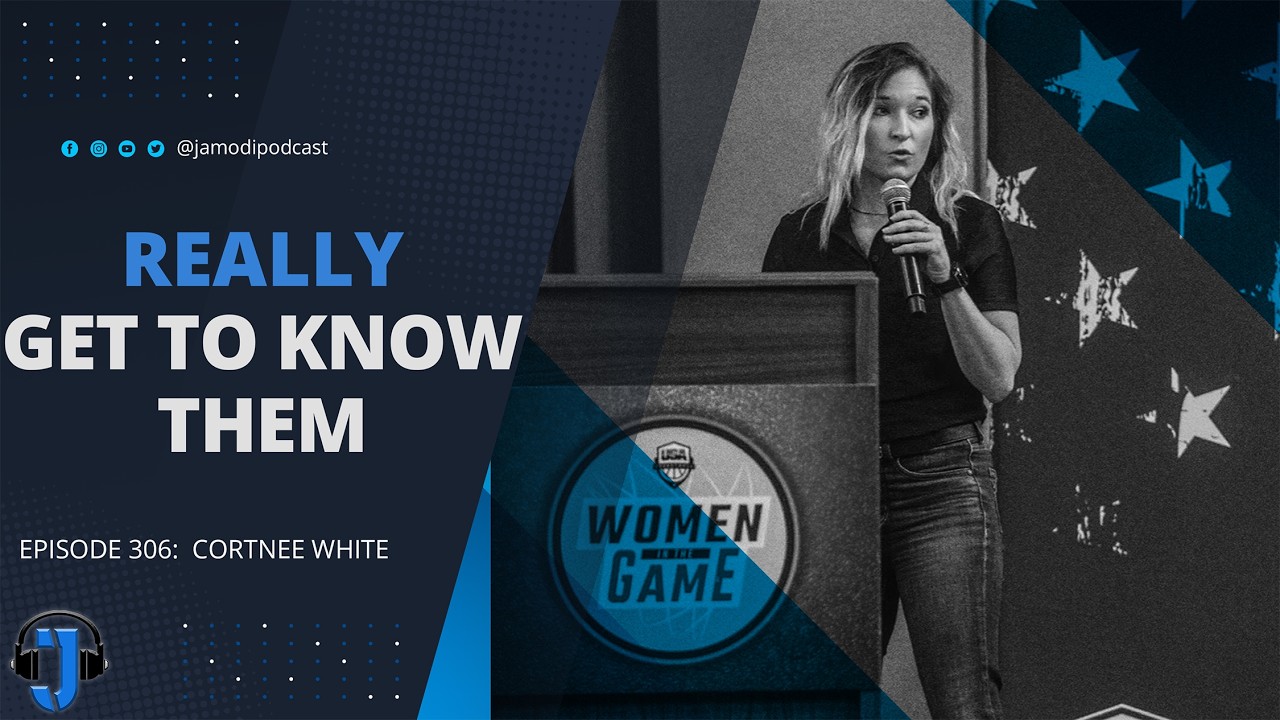 Really Get To Know Them | Cortnee White Really Get To Know Them | Cortnee White