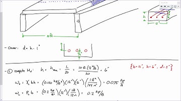 CE 413 Lecture 14: Slabs [cont