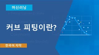 Details What Is Curve Fitting Easily Fit Data Models with MATLAB Guide