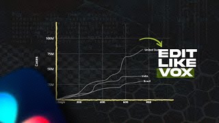 Edit Like Vox | Graph Animation in Davinci Resolve Tutorial