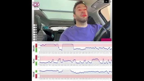 AI will save lives! detect driver eyes closed.  #chatgpt  #ai #shorts  #viral #gpt