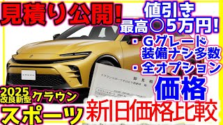 Maximum discount: 50,000 yen! [Two types of estimates] 2025