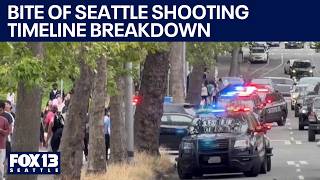Timeline of Bite of Seattle shooting police response | FOX 13 Seattle