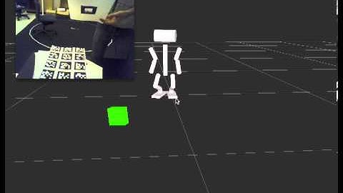 Fiducial Tracking with NAO and ROS ar_pose package