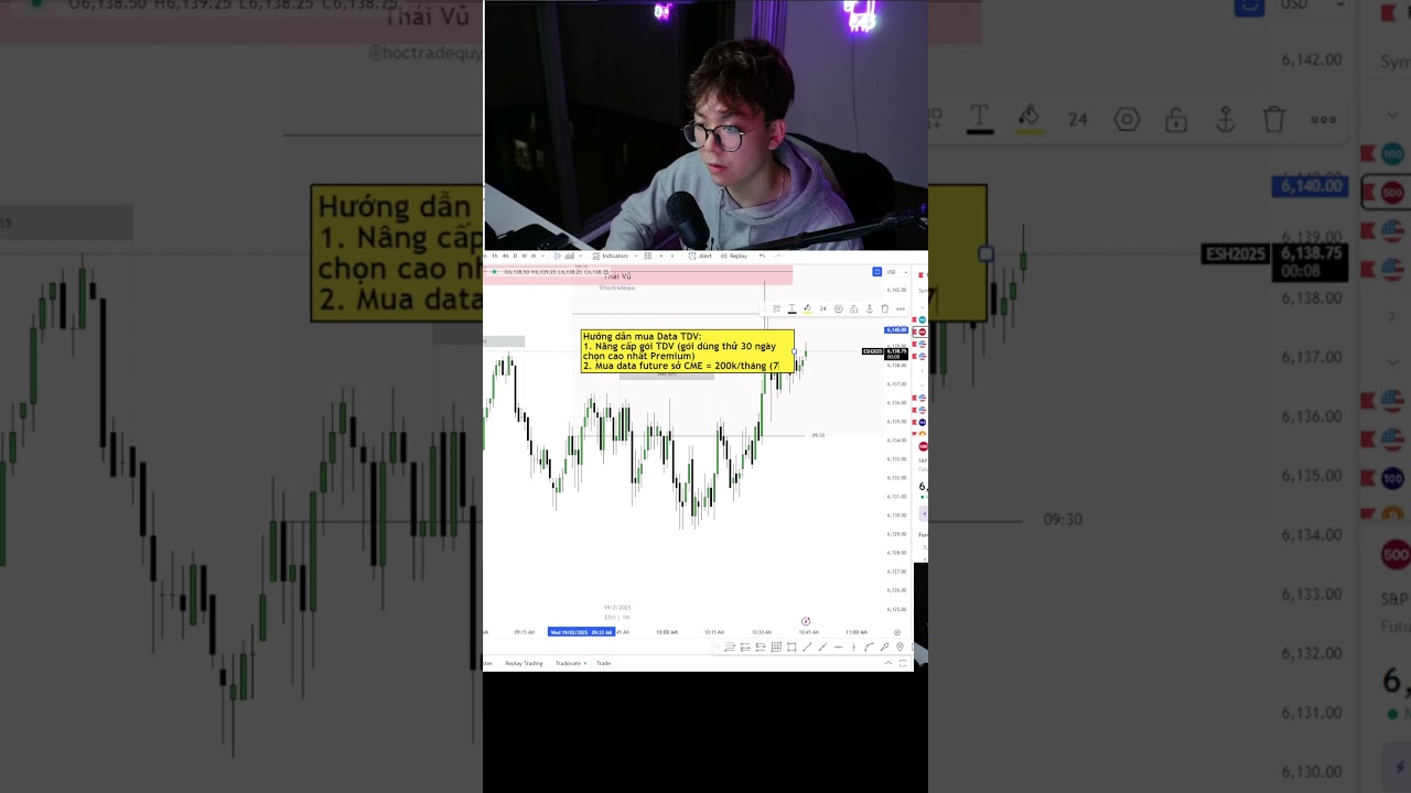 Hướng Dẫn Mua Data Future Chuẩn Trên Trading View | 