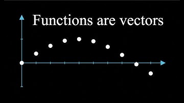 Why functions are vectors (Intuition)