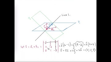 Line of Intersection Between Two Planes