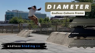The Endless Coburn Frame vs. The World