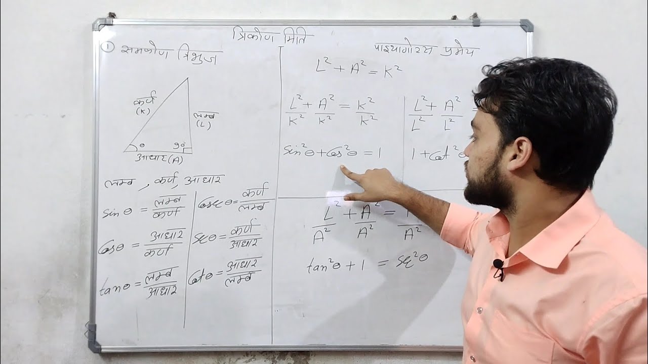 learn trigonometry rules short method | sin© cos© - YouTube
