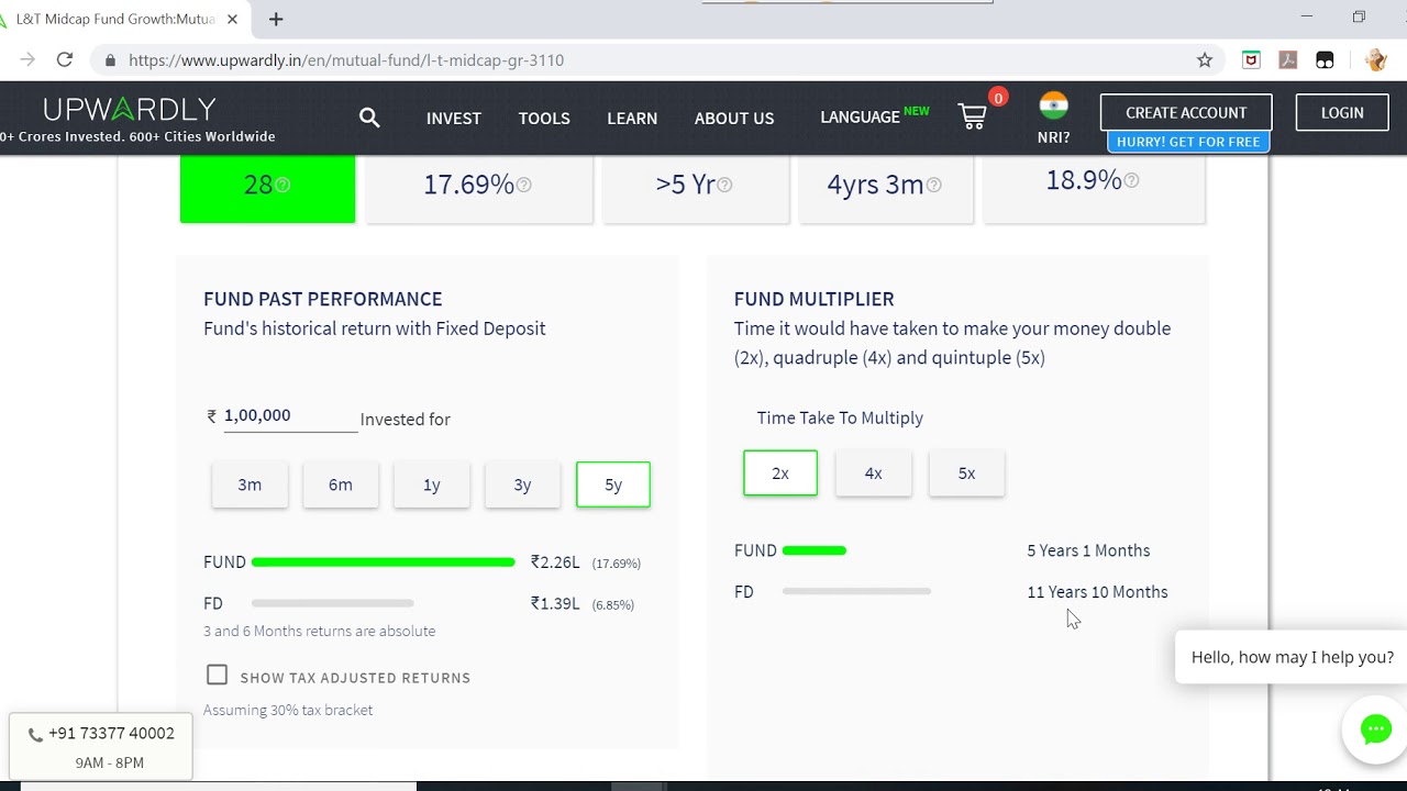 My Favourite BEST Midcap Mutual Fund 2019 | L&T Midcap Fund!