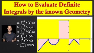 How to Evaluate Definite Integrals by the known Geometry
