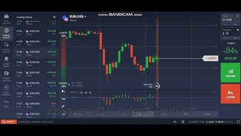 IQ OPTION ROBOT 2020 - BEST BINARY OPTION ROBOT 2020