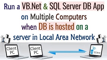Allow remote connections to Microsoft SQL Server (connect vb.net app to remote sql server)
