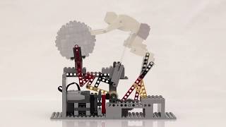 Sisyphus - Mechanism vs Finished Model