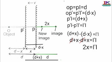 when mirror moves towards away from the object by a distance x then image moves towards away from ..