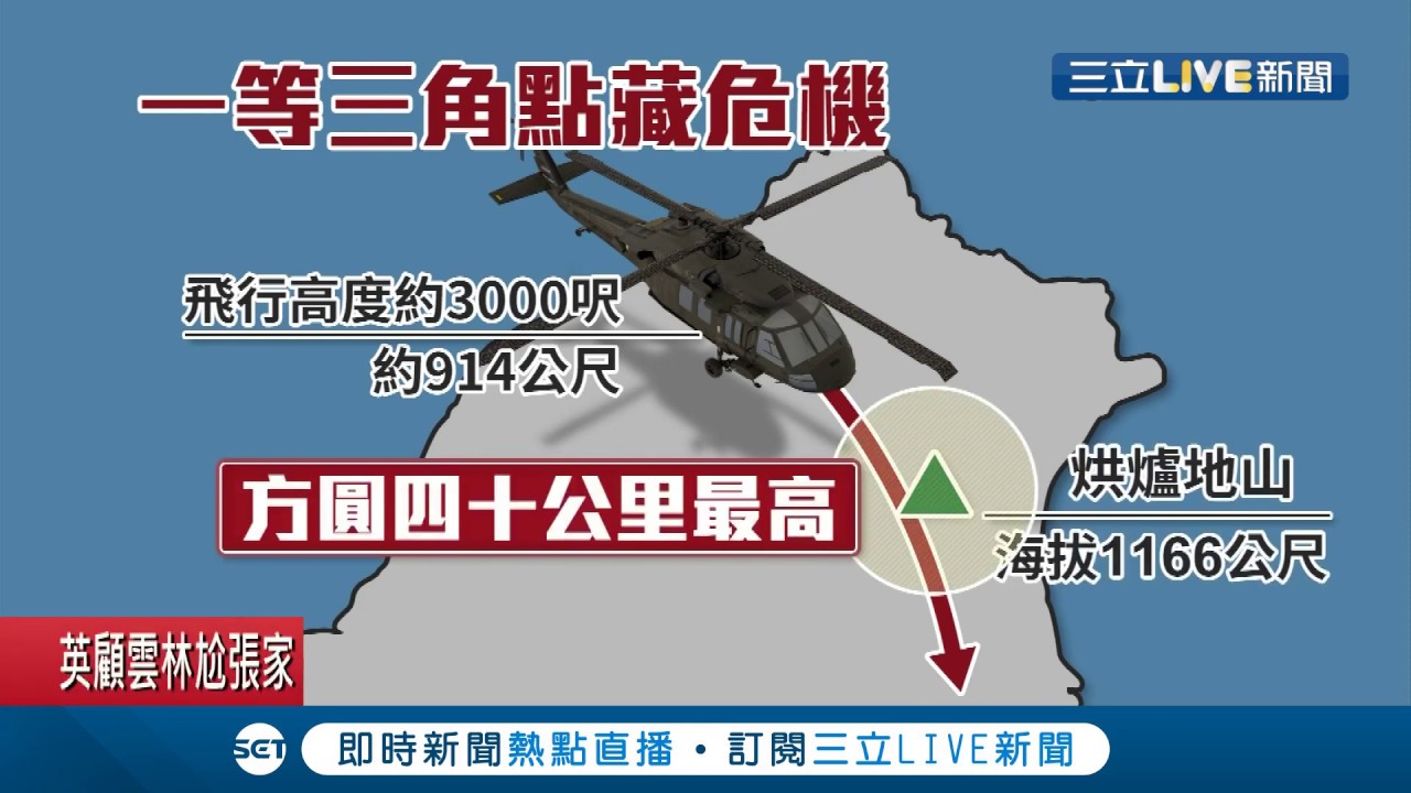 黑鷹墜機釀八死...揭