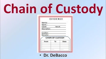 Chain of Custody
