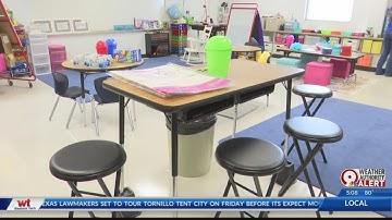 Flexible seating at schools