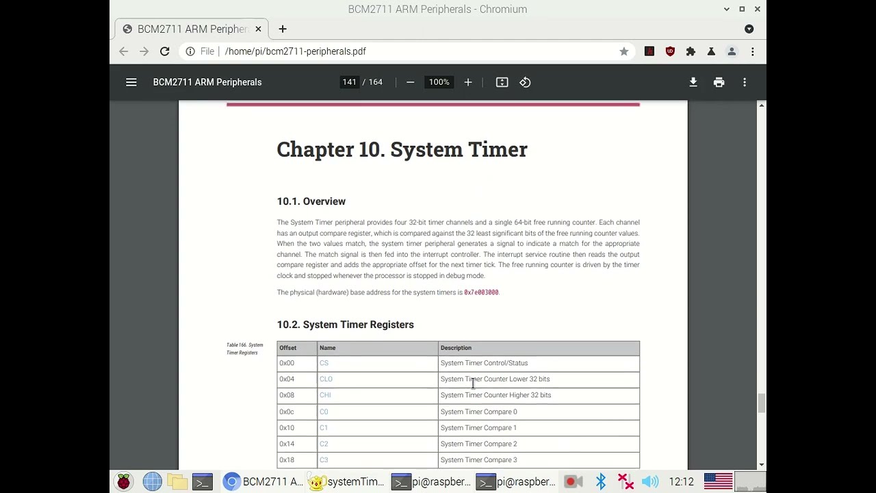 Урок 13 System Timer Linux User space - Kernel space приклад