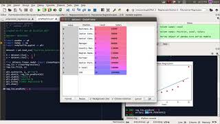 Data Science: Part3: Polynomial Regression