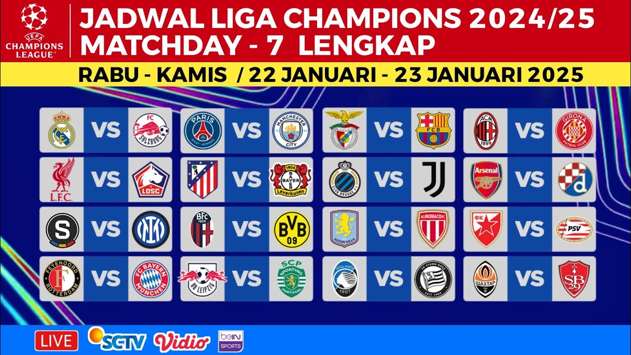 Jadwal Liga Champions 2024 Live SCTV Real Madrid vs RB Salzburg