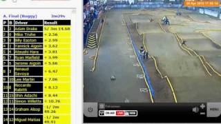 Final NeoBuggy 2010 - Part1.avi
