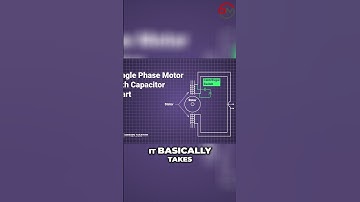 Understanding the Centrifugal Switch #BIM #inductionmotors