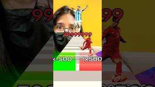 Ronaldo Vs Messy Challenge