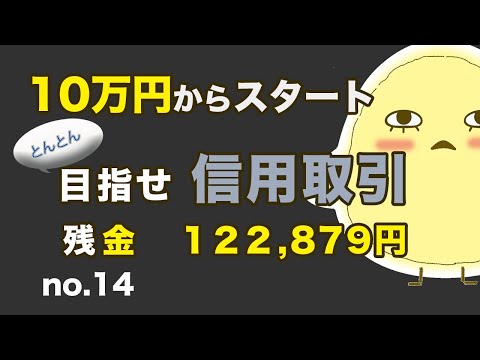 【わらしべ相場日記 】ＪＶＣケンウッド同値まで我慢！順調Jトラスト！タイミング合わなかった大運！