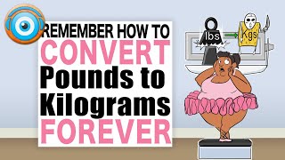 How to Convert Pounds to Kilograms quickly and easily (NCLEX®)