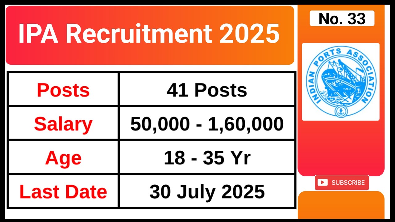 Indian Ports Association Recruitment 2025 | IPA Recruitment 2025 | Executive Jobs