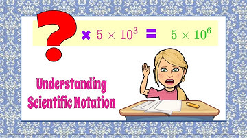 Multiply by ? - Scientific Notation | 8.EE.A.3 💗💙