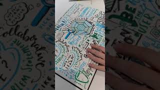Icon Tips with Scribble Inc - sketch note style