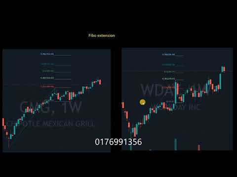 Video: Apakah nombor ke-30 dalam jujukan Fibonacci?