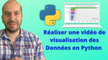 Réaliser une vidéo de visualisation des données en utilisant Python: Bar Chart Race