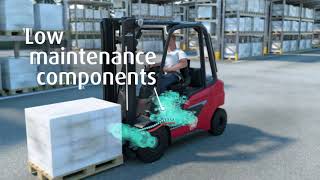 191015 Linde Efficiency 08 MS