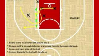 Basketball Plays - Stack 2 - Diagram / Live Video screenshot 5