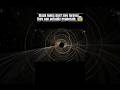 Disappearing Black Hole 😨#SpaceFacts #BlackHole #HawkingRadiation #Viral #Shorts