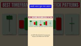 Most Asked Question About Candlestick Patterns #trading #shorts #candlestickpatterns