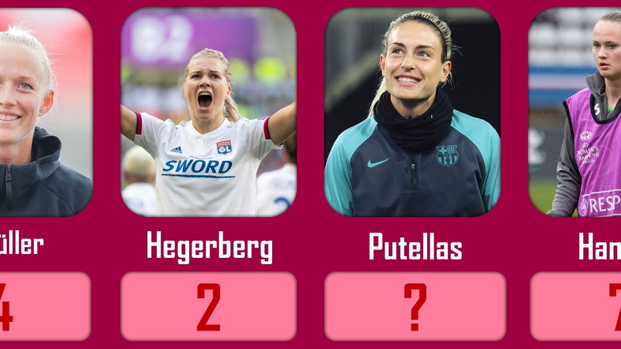 TOP 10 Women's Football Players 2025 ⚽ | Salaries, Age & Nationality Revealed! 💰🌍