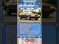 The Daily Pull (Viewer Suggested) 1988 Ford Mustang LX 5.0