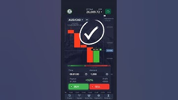 Support & Resistance Secrets — Simple Zones, Big Profits #binaryoptions #tradingstrategy