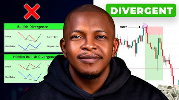 I Traded Divergence for 4 Months — This Strategy Never Fails