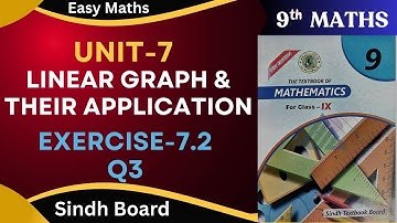 Ex-7.2 Q3(comp) Class-9 Sindh Board (Linear Graph & their application) Sindh board by ms hina.