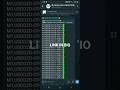 100% Automated Trading Signals! 🤖🔥 Make daily profit using our accurate Future Signals & Live Bot. 💸