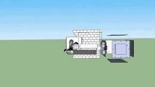 Venting - Concentric Horizontal Vent Kit