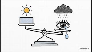 A Guide To Faulty Logic